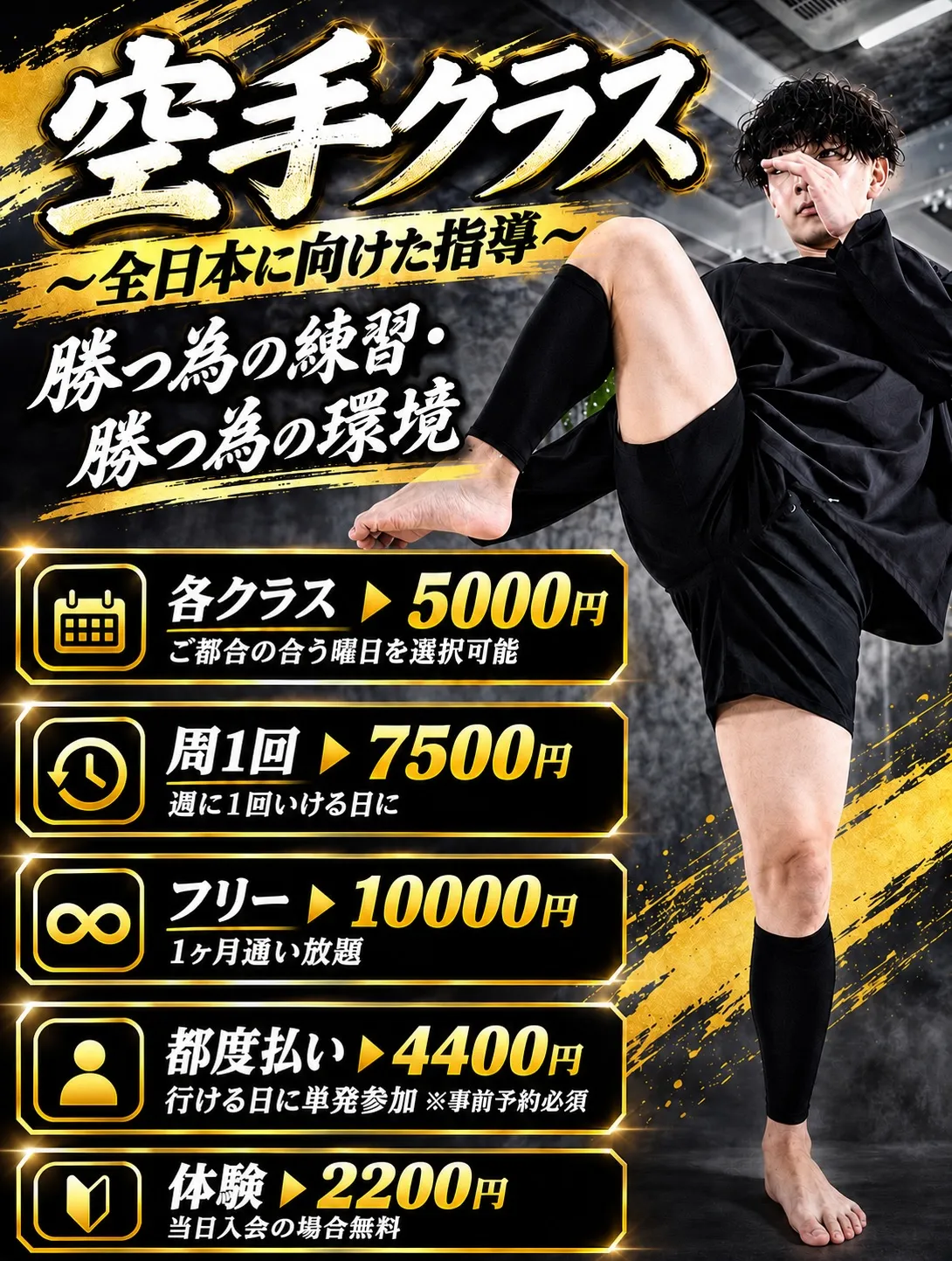 全日本に向けた指導を、勝つための環境で、勝ちに行く練習を。