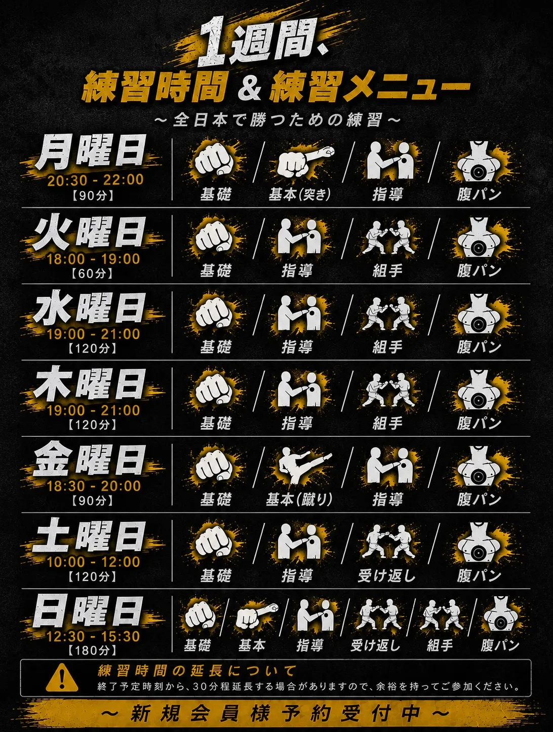 全日本に向けた指導を、勝つための環境で、勝ちに行く練習を。